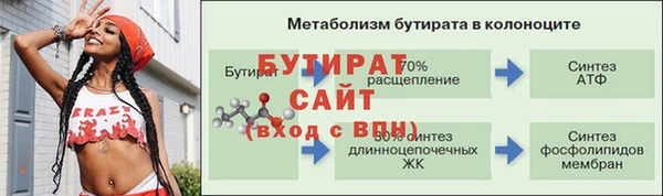 прущие грибы Волосово